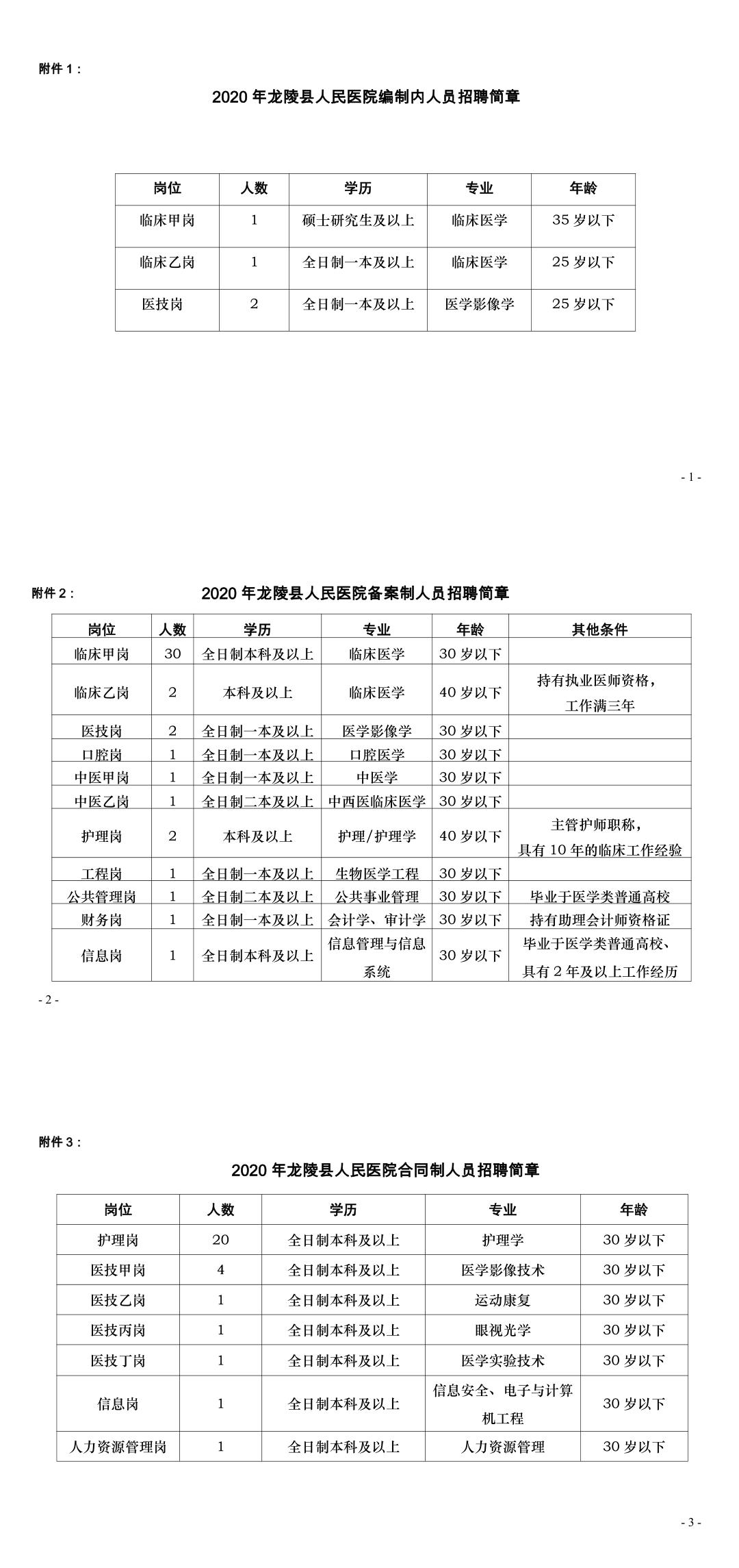 点击大图查看 龙陵县人民医院2020年招聘紧缺专业技术人员公告