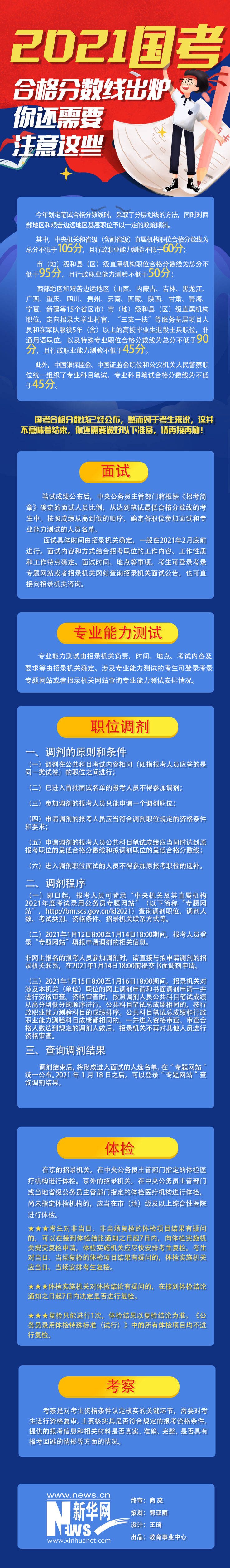 2021国考合格分数线出炉 你还需要注意这些！