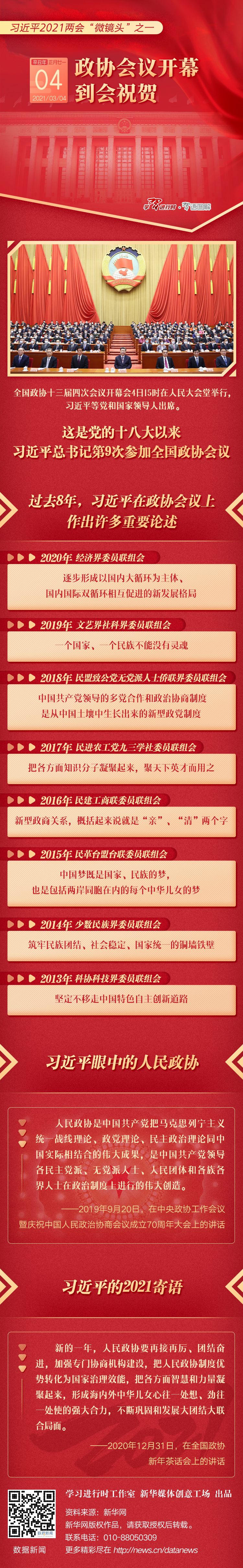 习近平2021两会“微镜头”之一：3月4日 政协会议开幕，到会祝贺