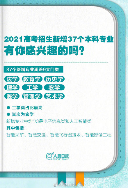 知识点来啦!转存超全2021高考报志愿指南