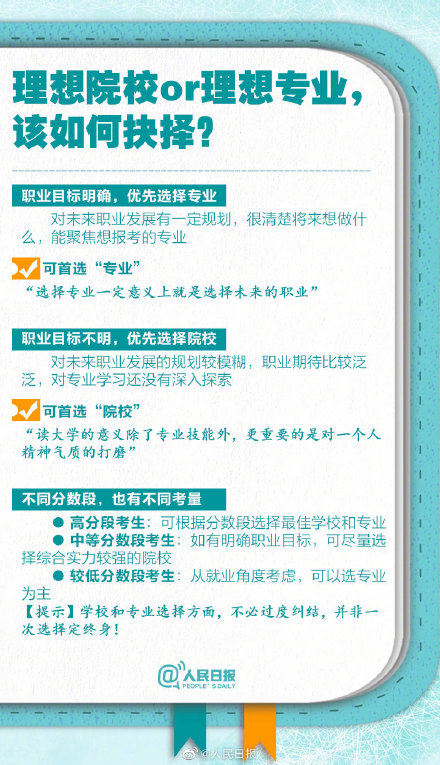 知识点来啦!转存超全2021高考报志愿指南