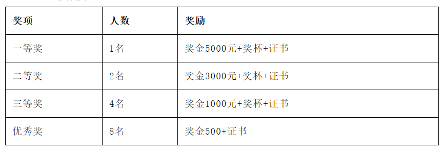 “幸福腾冲 花开和睦”摄影和短视频创作征集大赛公告