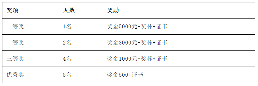 “幸福腾冲 花开和睦”摄影和短视频创作征集大赛公告