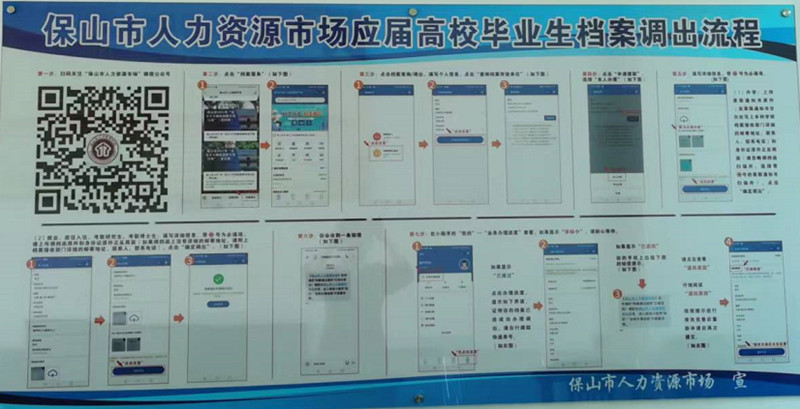 保山市人力资源市场提供数字化服务操作流程.jpg