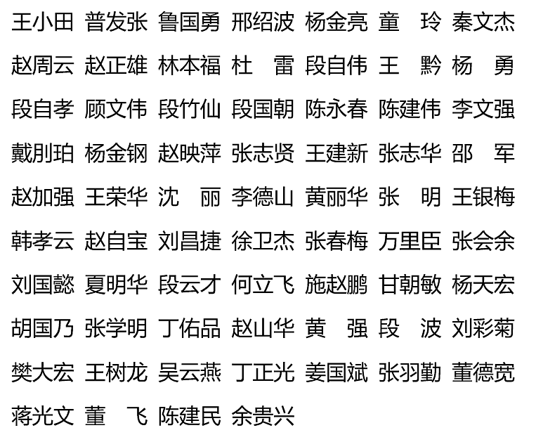 全国无偿献血奉献奖金奖名单（67人）.png