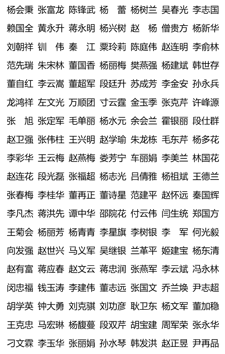 全国无偿献血奉献奖铜奖名单（363人）.png