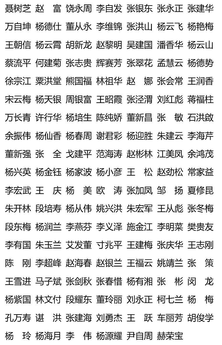 全国无偿献血奉献奖银奖名单（132人）.png