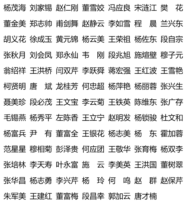 全国无偿献血奉献奖铜奖名单（363人）2.png